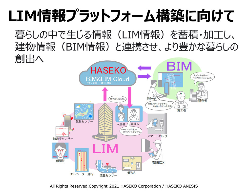 豊かな暮らしって、なんだろう？