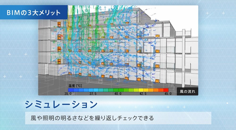 遠隔の社員にも、企業の最新情報を共有する生中継イベント